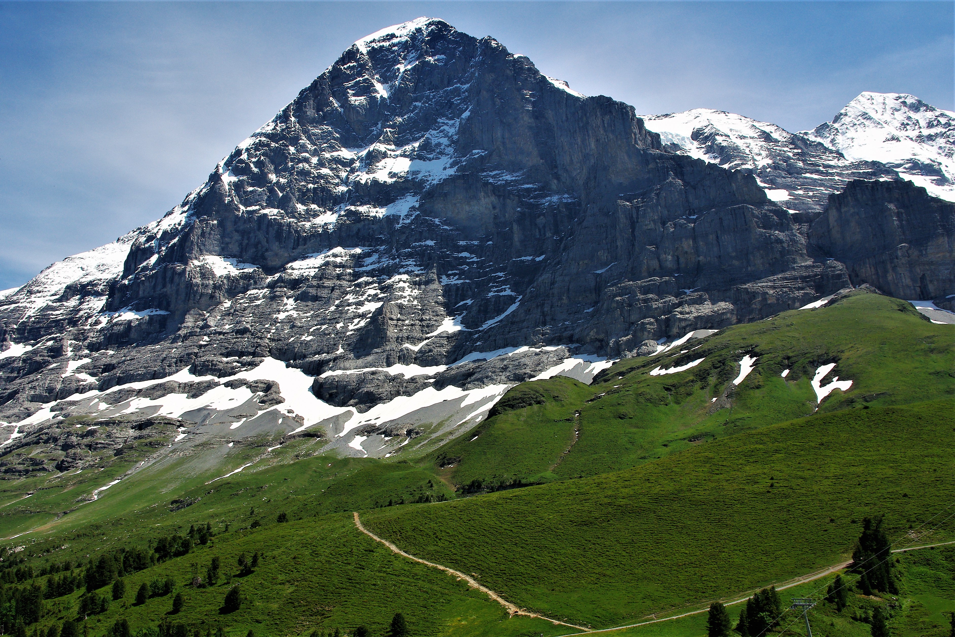 Perspectives on the North Face of the Eiger – a Mountaineering Classic of the Swiss Alps Perspectives on the North Face of the Eiger – a Mountaineering Classic of the Swiss Alps