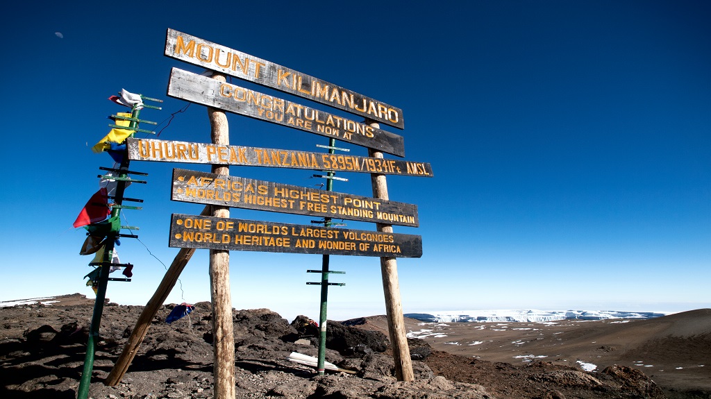 Top of Mt. Kilimanjaro – Uhuru Peak, 5895 m Top of Mt. Kilimanjaro – Uhuru Peak, 5895 m